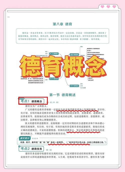 德育为何重要?参考文献如何支撑论点?-图1 德育为何重要?参考文献如何支撑论点?-图1