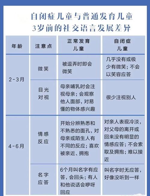 国内幼儿性教育研究现状如何？-图3