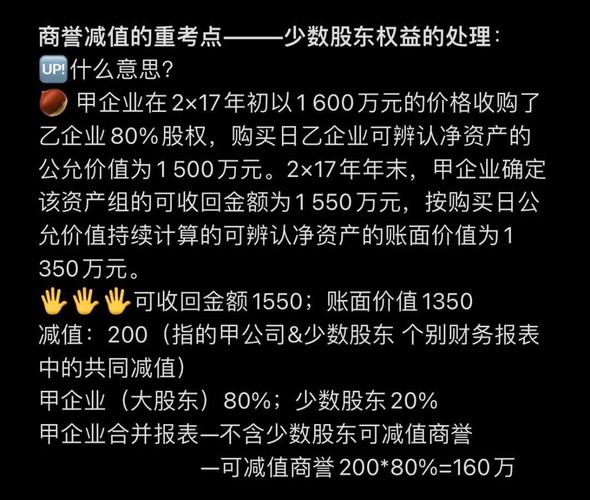 商誉减值的会计问题研究-图2 商誉减值的会计问题研究-图2