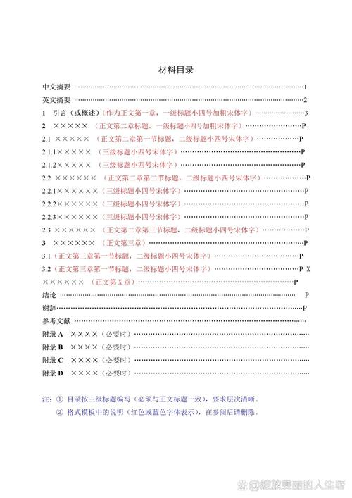 论文目录范文样本教育如何规范？-图1