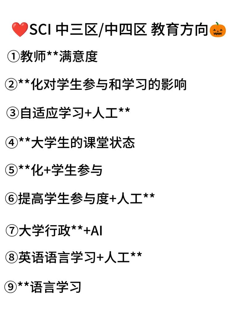 sci 教育期刊有哪些-图2