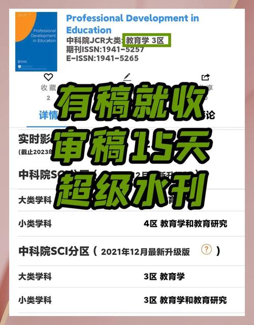 sci 教育期刊有哪些-图3