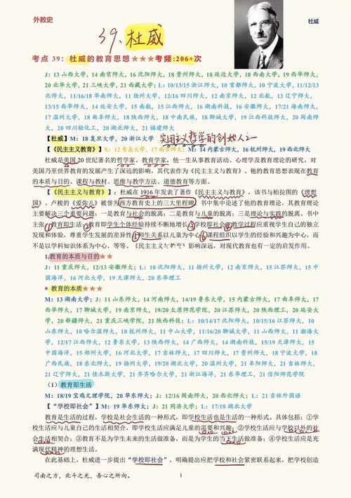 杜威的教育思想研究论文-图2