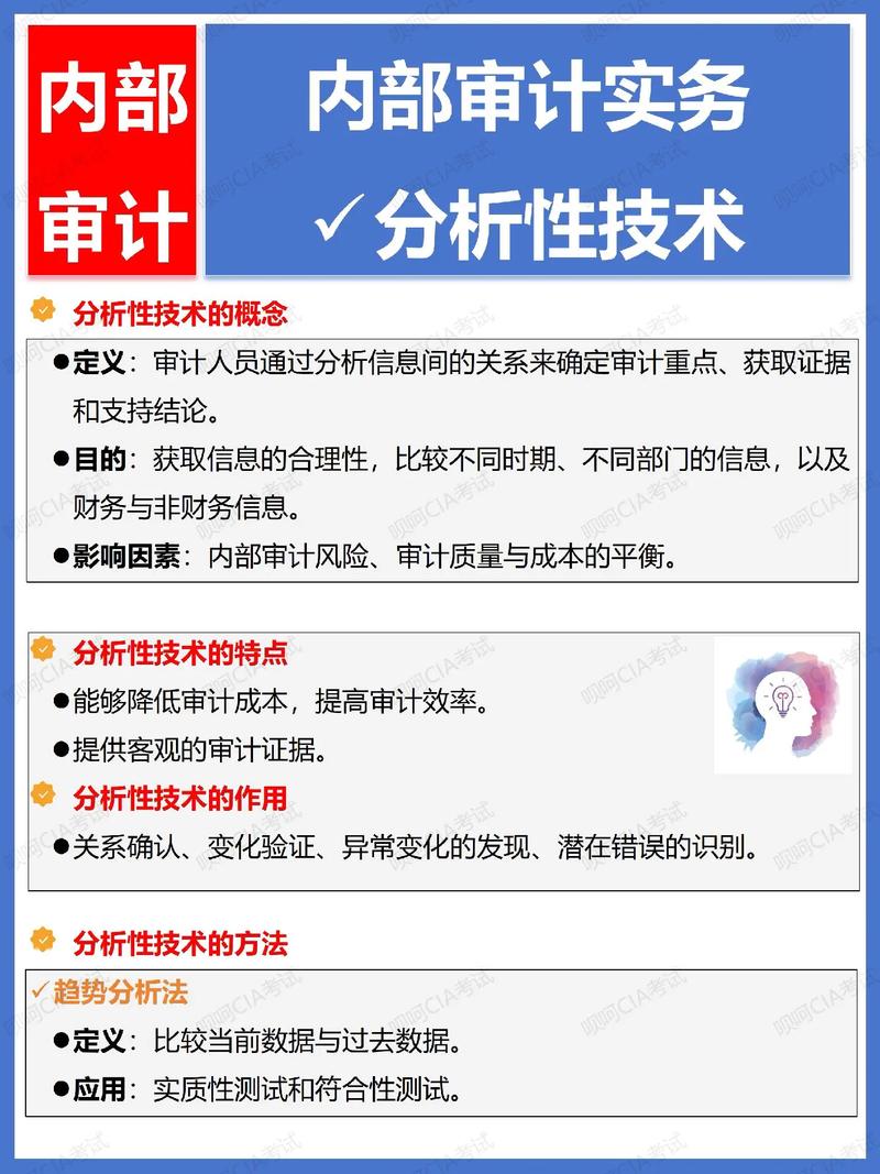 研究审计质量探讨的意义-图3