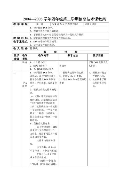 小学信息技术课参考文献有哪些经典著作？-图1