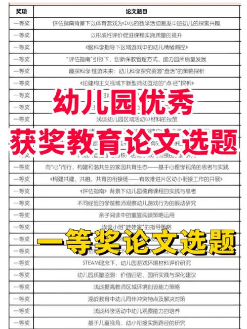 学前教育论文选题如何聚焦创新？-图2