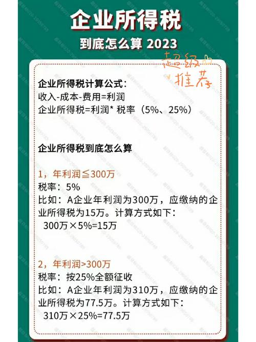 国内企业所得税参考文献有哪些核心内容？-图2