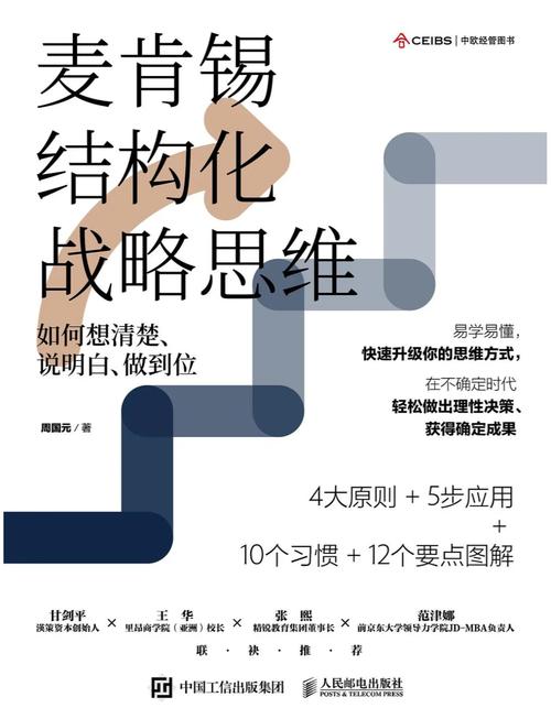 战略管理理论现状如何?未来方向在哪?-图3 战略管理理论现状如何?未来方向在哪?-图3