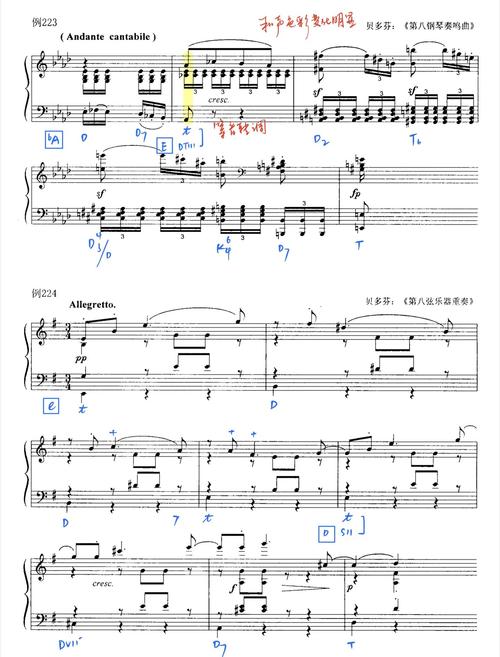 外国声乐表演研究文献有何核心发现?-图3 外国声乐表演研究文献有何核心发现?-图3