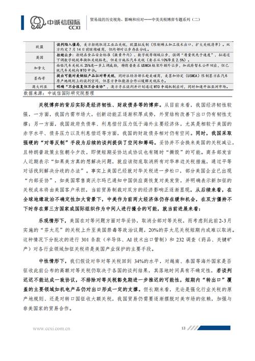 中国贸易战论文参考文献-图1