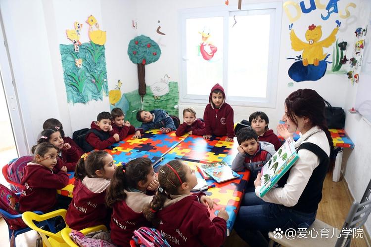 学前教育美术教育现状如何？-图1