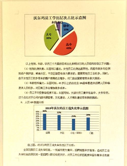 成本控制研究背景及内容的核心是什么？-图3