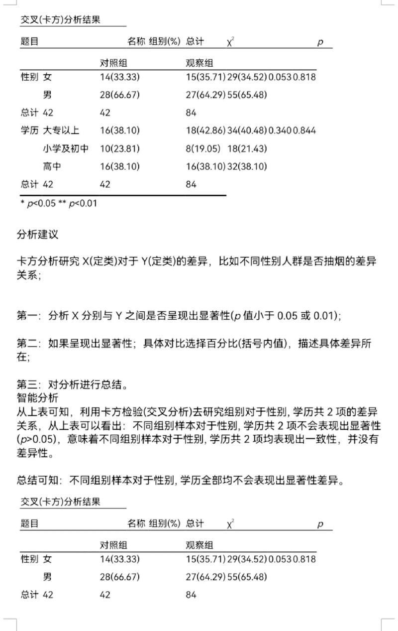 近3年数据结构参考文献有何新进展？-图2