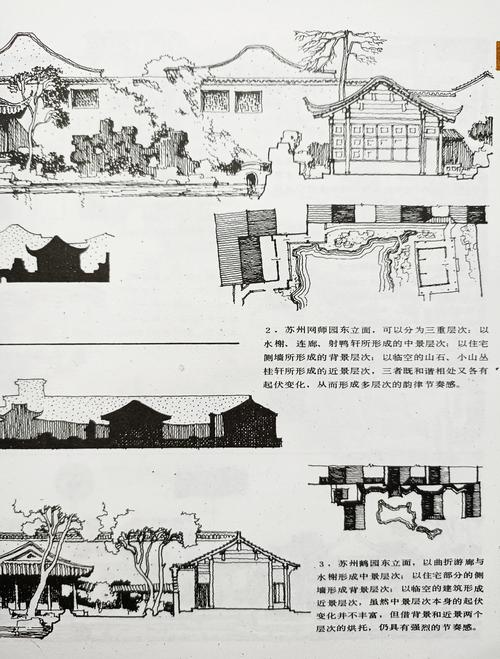 乡村风景园林参考文献有哪些？-图1