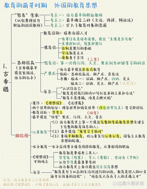教育学与教育研究，何为根基，何为路径？-图1