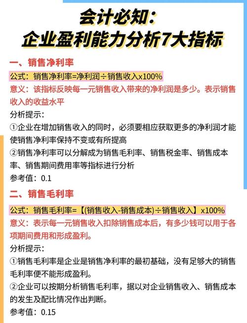 盈利能力问题如何破解？对策研究何去何从？-图3