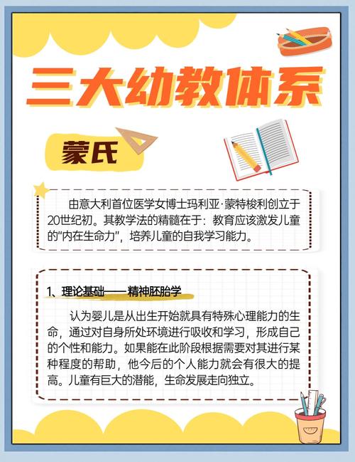 启蒙教育是不是学前教育-图1