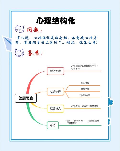 教育心理学如何有效融入课程思政?-图2 教育心理学如何有效融入课程思政?-图2