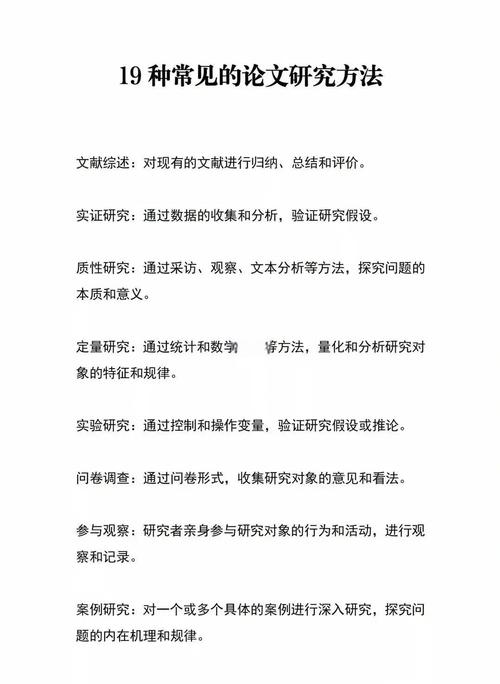 问卷法在论文研究中的定义究竟是什么？-图1