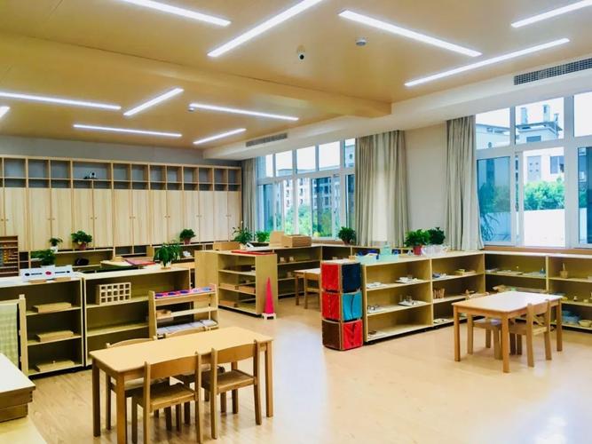 学前教育研究教育场所的-图3