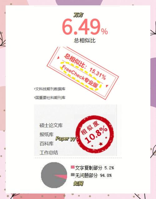 万方参考文献相似比0正常吗？-图3