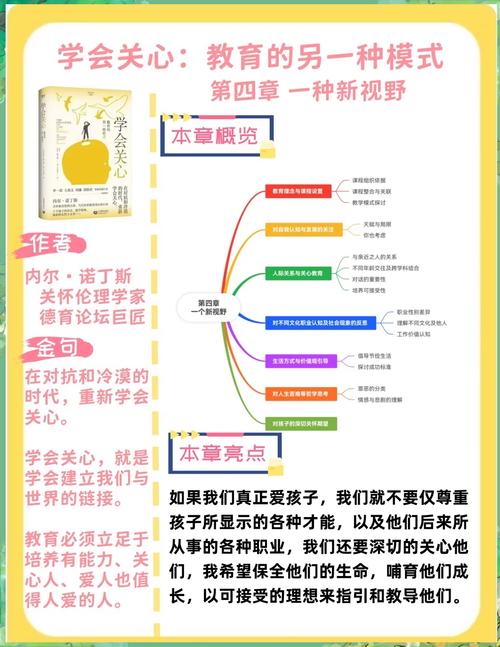 早期阅读研究的理论意义究竟何在？-图3