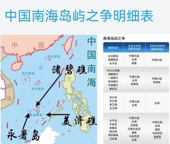 析南海问题国外研究现状-图3