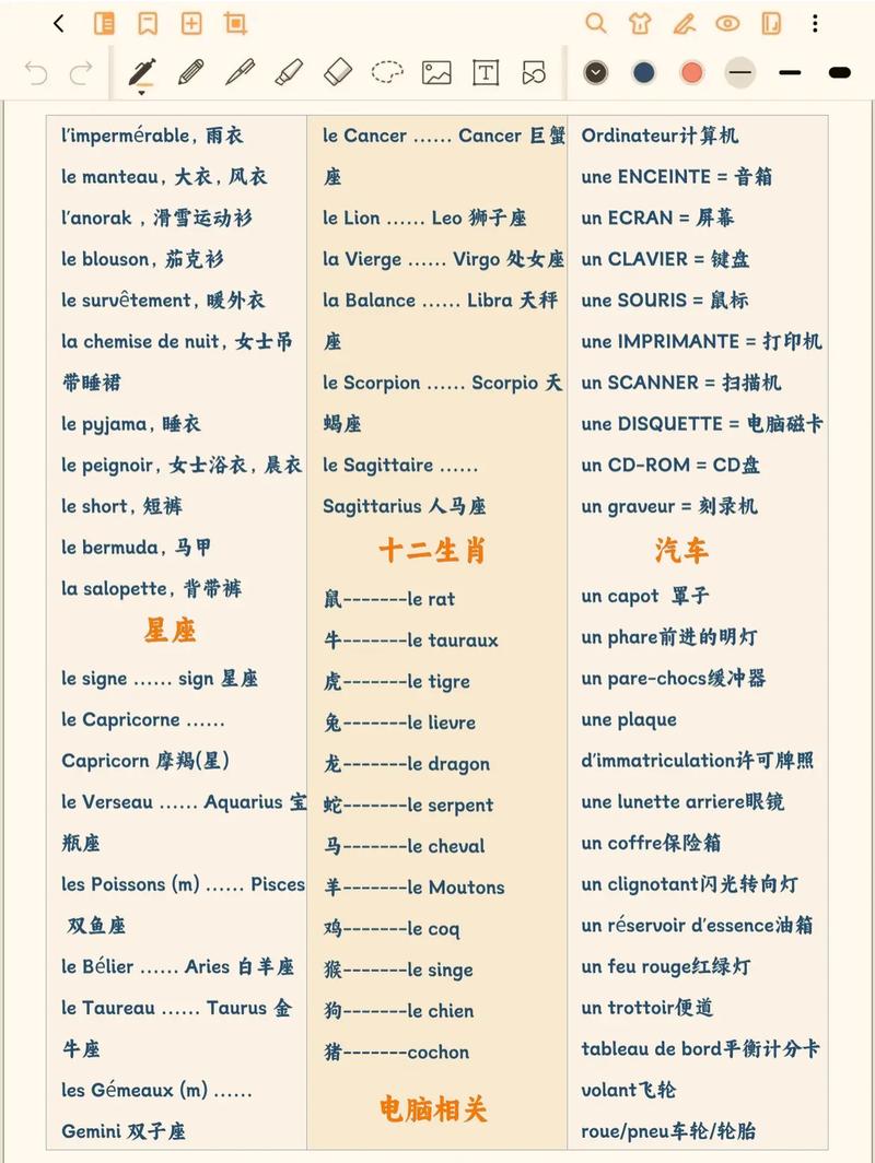 法语词汇构词法有何规律可循？-图2