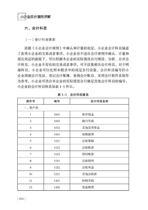 新企业会计准则参考文献有哪些?-图2 新企业会计准则参考文献有哪些?-图2