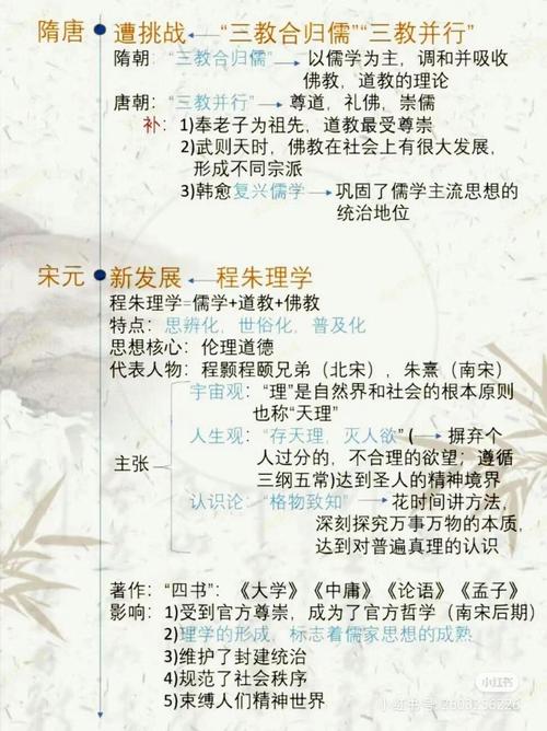 儒家教育思想 教育发展-图1