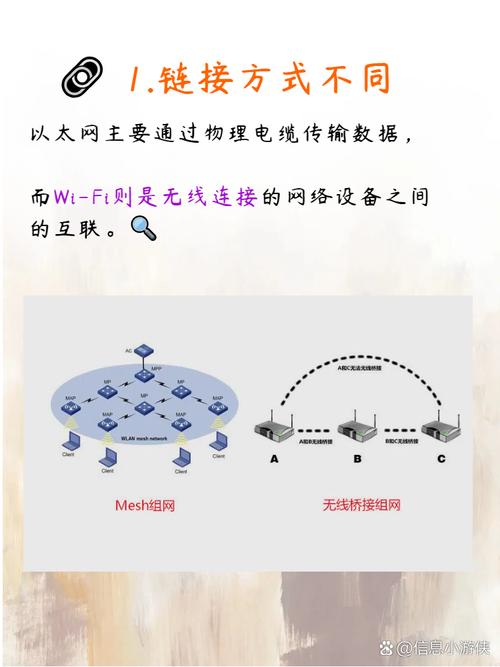 以太币经典网状网络研究-图3
