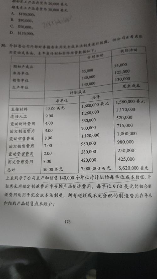 16年会计成本参考文献有哪些关键研究方向？-图2