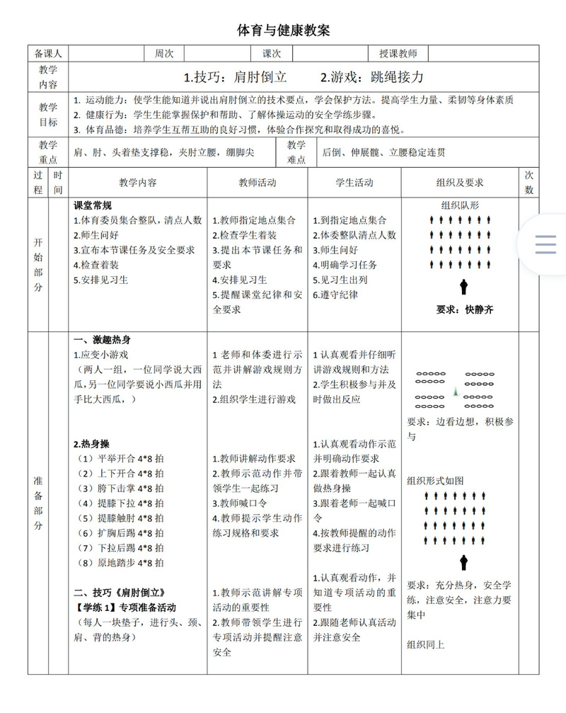 各国体育课形式参考文献-图2
