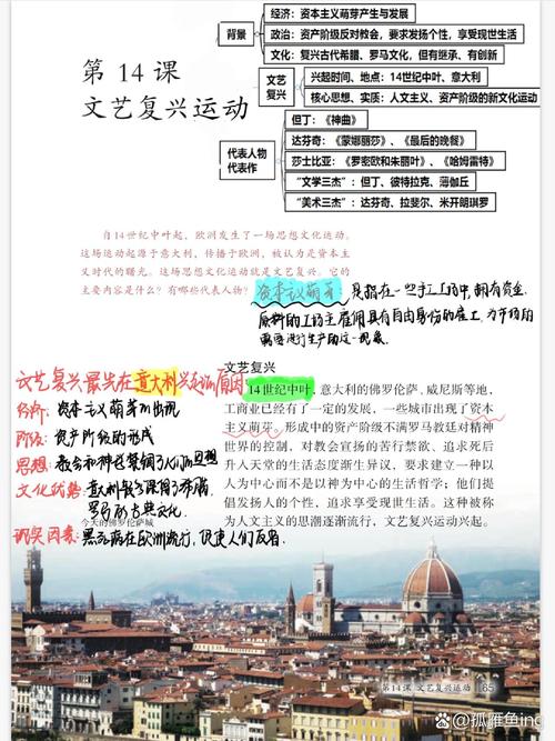 各国体育课形式参考文献-图1