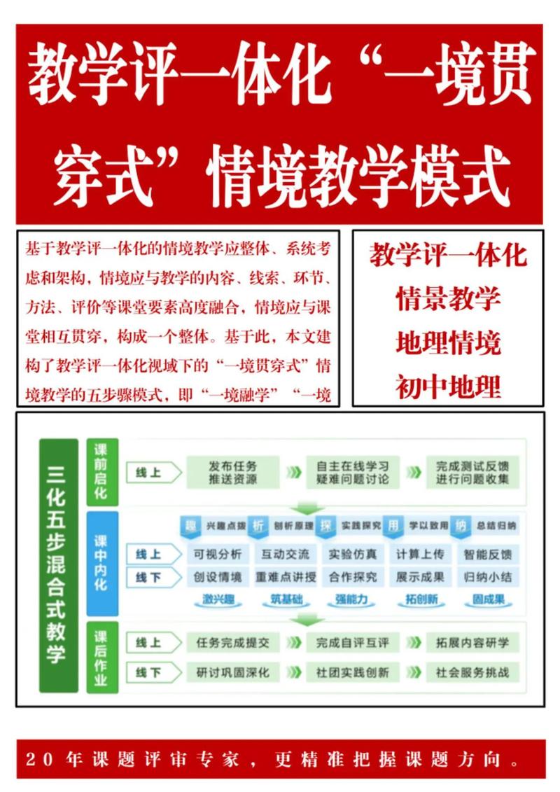 教学评价的策略研究现状-图1