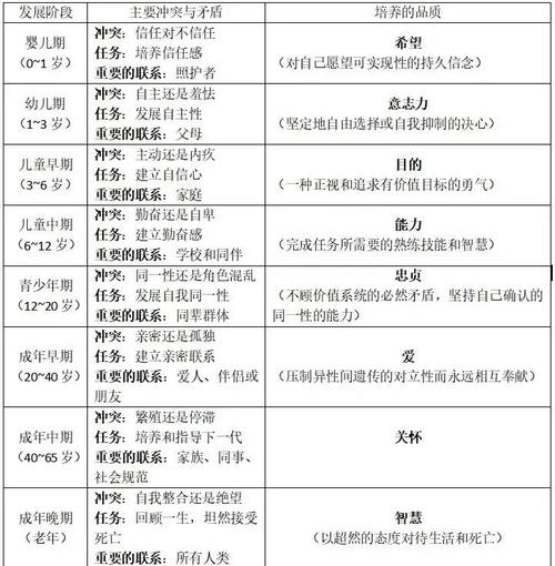 进化人格心理学参考文献-图2