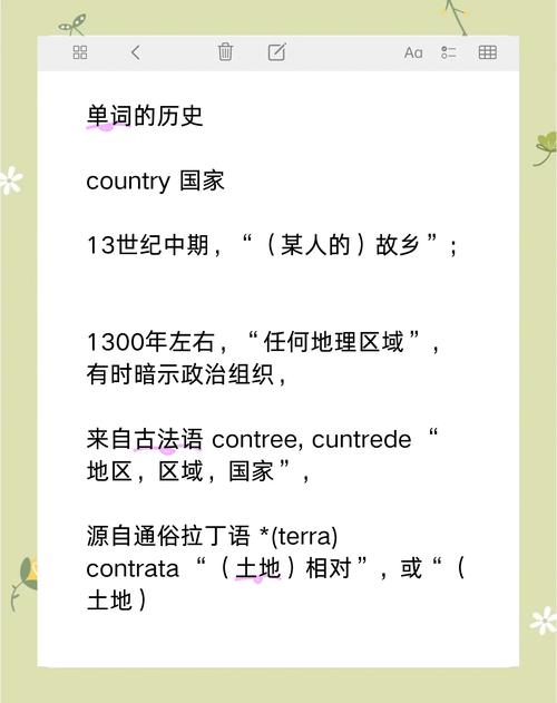 英语词汇发展参考文献有哪些？-图1