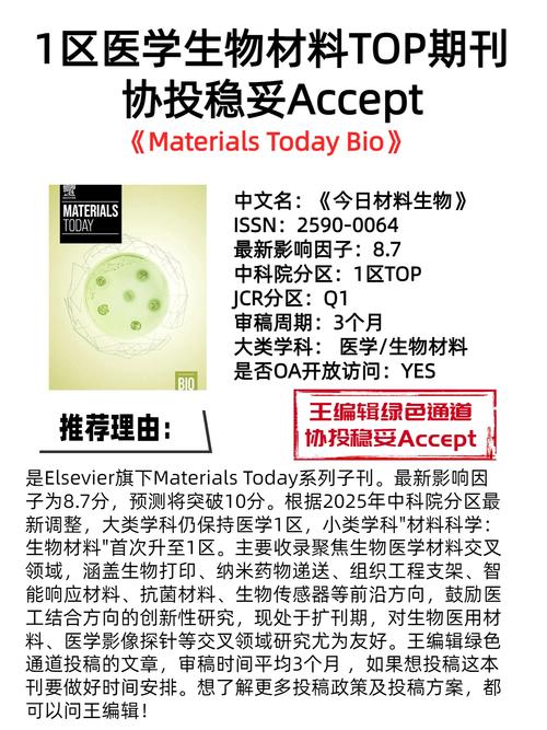 开发研究是国家级还是核心期刊？-图3