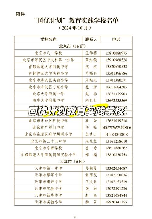 中国校外教育编辑部电话是多少？-图2