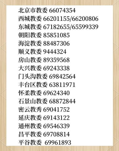 中国校外教育编辑部电话是多少？-图3
