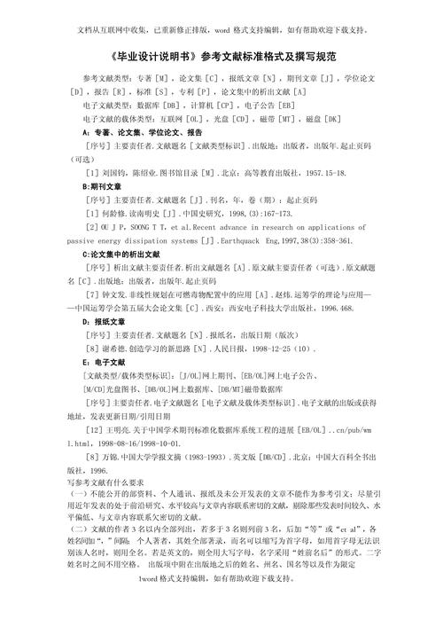 毕业设计参考文献是必须的吗？-图2