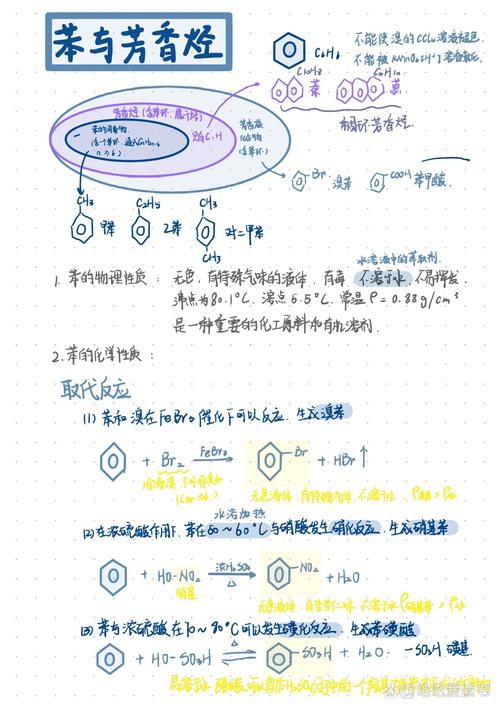 有机化学参考文献说法有何依据？-图2