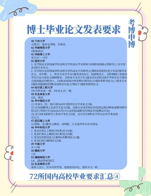 硕博论文参考文献为何非它不可？-图3