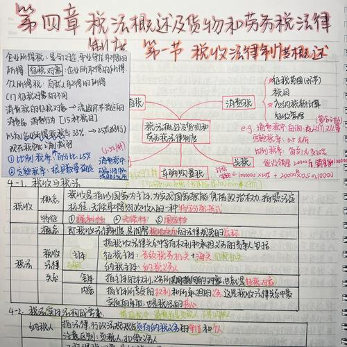 经济法参考文献内容有哪些核心要点?-图1 经济法参考文献内容有哪些核心要点?-图1