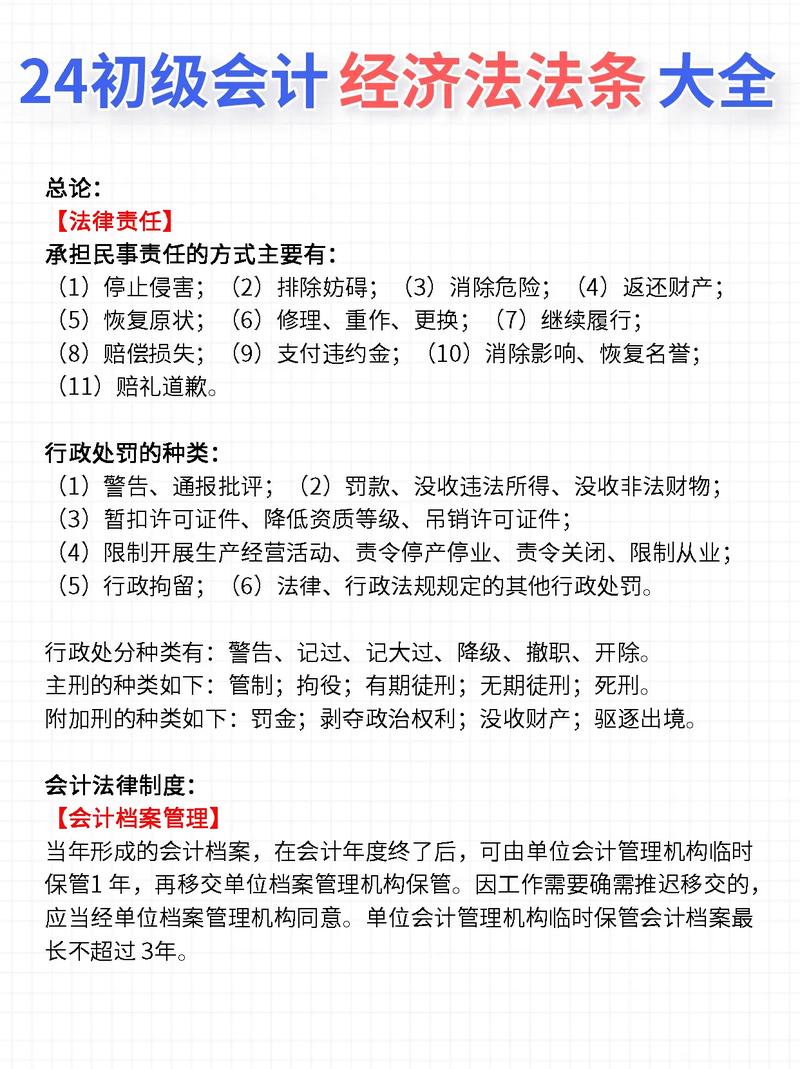 经济法参考文献内容有哪些核心要点?-图2 经济法参考文献内容有哪些核心要点?-图2