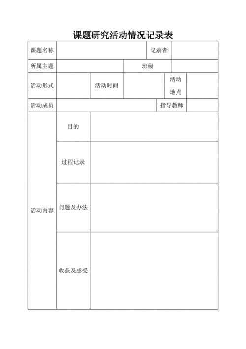 论文课题研究过程记录表如何规范填写?-图2 论文课题研究过程记录表如何规范填写?-图2