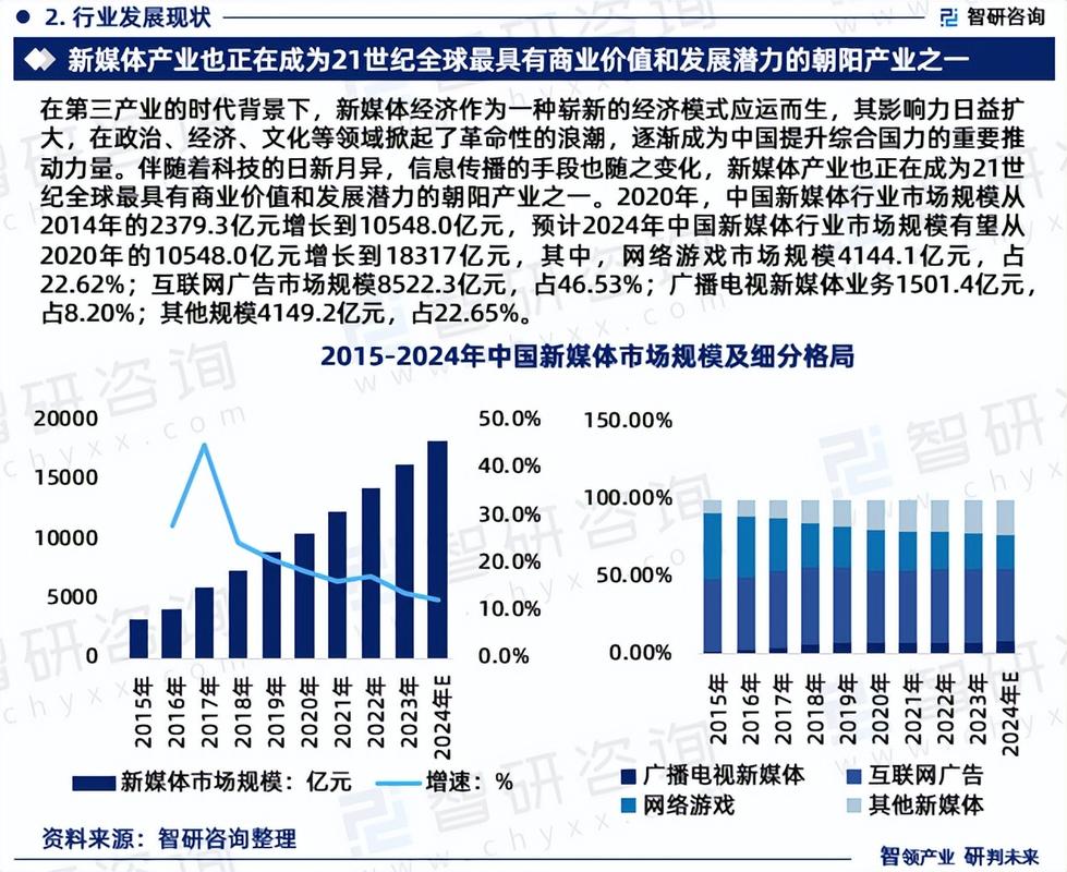 当前传播研究现状如何？未来趋势在哪？-图1