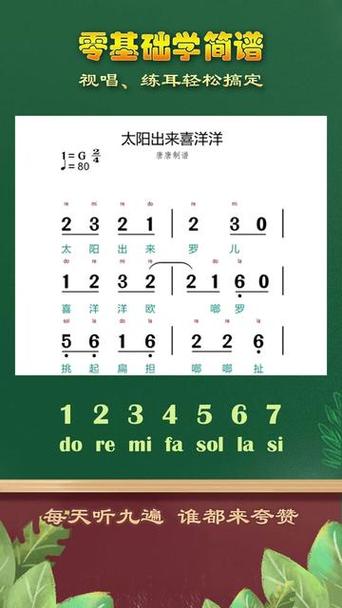 太阳出来喜洋洋参考文献-图2