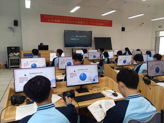 中小学信息技术教育现状如何？-图2