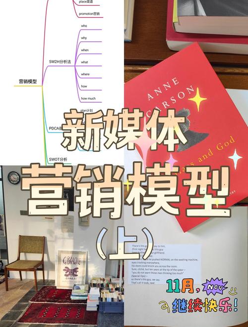 新媒体营销策略研究意义何在？-图3